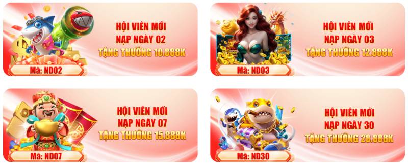 Khuyến Mãi UU88 – Săn Thưởng Lớn Mỗi Ngày Cho Hội Viên 1 Chương trình tri ân hội viên – “mưa vàng” mỗi tháng