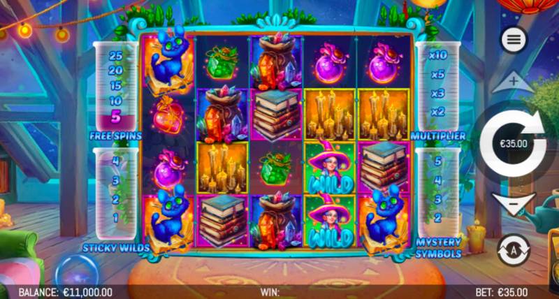 Cơ chế nhân thưởng 