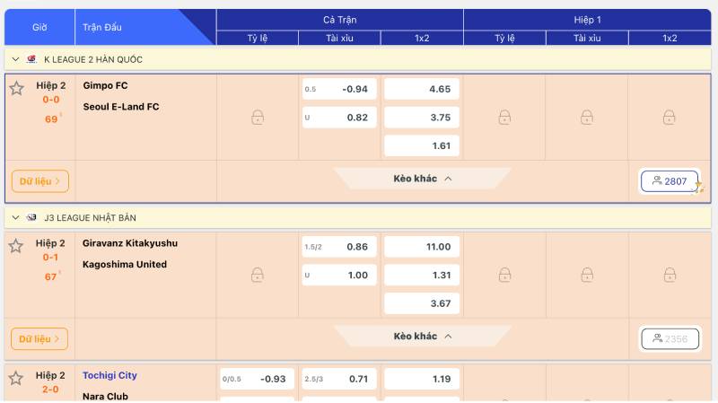 Kinh nghiệm soi và chọn loại kèo phù hợp