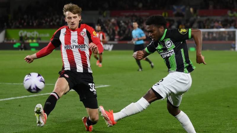 Nghiên cứu thể hiện của hai đội gần đây