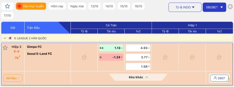 Tìm hiểu kèo Indonesia