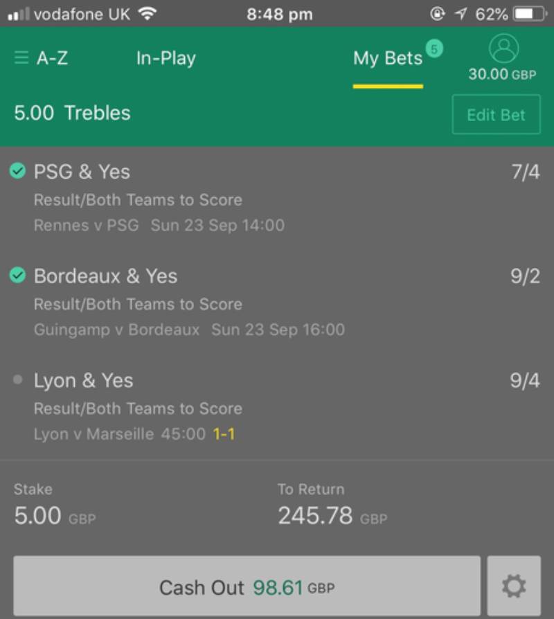 Yếu tố ảnh hưởng khi quyết định xả kèo